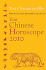 Your Chinese Horoscope: What the Year of the Tiger Holds in Store for You