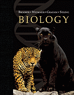 Biology