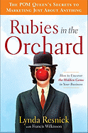 Rubies in the Orchard: How to Uncover the Hidden Gems in Your Business