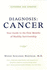 Diagnosis: Cancer: Your Guide to the First Months of Healthy Survivorship