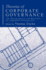 Theories of Corporate Governance