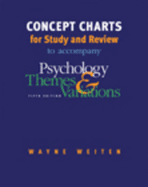 Conc Chart-Psy Theme/Var 5e
