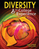 Iversity and the College Experience