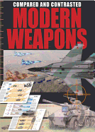 Modern Weapons: Top Speed, Armament, Caliber, Rate of Fire