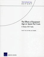 The Effects of Equipment Age on Spare Parts Costs: A Study M1 Tanks