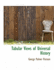 Tabular Views of Universal History