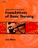 Foundations to Basic Nursing