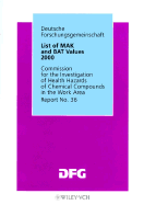 List of Mak and Bat Values 2000: Maximum Concentrations and Biological Tolerance Values at the Workplace. Report No. 36