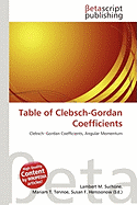 Table Of Clebsch Gordan Coefficients | RM. Table Of Clebsch Gordan Coefficients | RM.