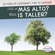 Cul Es Ms Alto? / Which Is Taller?