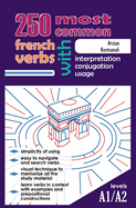 250 Most Common French Verbs with Interpretation, Conjugation, Usage