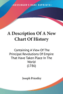 A Description Of A New Chart Of History: Containing A View Of The Principal Revolutions Of Empire That Have Taken Place In The World (1786)