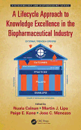 A Lifecycle Approach to Knowledge Excellence in the Biopharmaceutical Industry