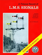 A Pictorial Record of L.M.S. Signals