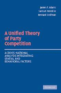 A Unified Theory of Party Competition