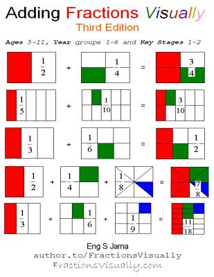 Adding Fractions Visually Third Edition - Jama, S