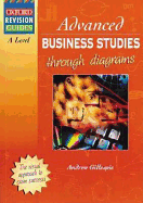 Advanced business studies through diagrams