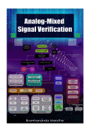 Analog-Mixed Signal Verification