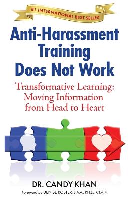 Anti-Harassment Training Does Not Work - Khan, Candy, Dr., and Lentz, Cheryl, Dr. (Editor)