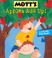 Apples Add Up!