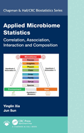 Applied Microbiome Statistics: Correlation, Association, Interaction and Composition
