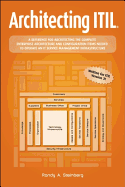 Architecting ITIL