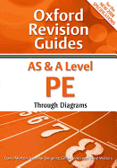 As and a Level Pe Through Diagrams