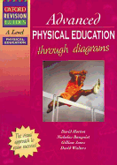 AS and A Level Physical Education Through Diagrams
