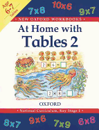 At Home with Tables