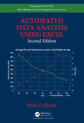 Automated Data Analysis Using Excel - Bissett, Brian D.