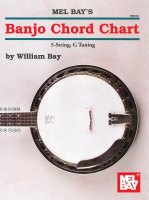 Banjo Chord Chart - William Bay