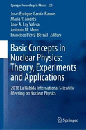 Basic Concepts in Nuclear Physics: Theory, Experiments and Applications: 2018 La Rbida International Scientific Meeting on Nuclear Physics