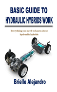 Basic Guide to Hydraulic Hybrids Work: Everything you need to know about hydraulic hybrids