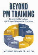 Beyond PM Training: How to Build a Scalable AEC Project Management Ecosystem