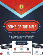 Books of the Bible At-A-Glance: One-Page Reference Sheets for the 66 Books of the Bible