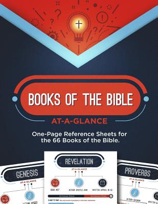 Books of the Bible At-A-Glance: One-Page Reference Sheets for the 66 Books of the Bible - Warner, Mary Kate