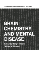 Brain Chemistry and Mental Disease: Proceedings of a Symposium on Brain Chemistry and Mental Disease Held at the Texas Research Institute, Houston, Texas, November 18-20, 1970