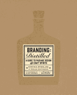 Branding: Distilled