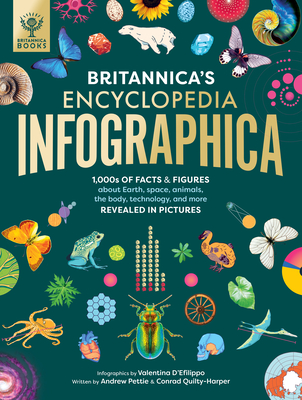 Britannica's Encyclopedia Infographica: 1,000s of Facts & Figures--About Earth, Space, Animals, the Body, Technology & More--Revealed in Pictures - D'Efilippo, Valentina, and Pettie, Andrew, and Quilty-Harper, Conrad