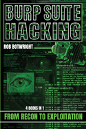 Burp Suite Hacking: From Recon to Exploitation