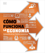 C3mo Funciona La Econom-A (How Economics Works)