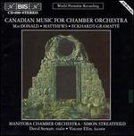 Canadian Music for Chamber Orchestra