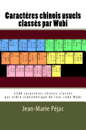 Caracteres chinois usuels classes par Wubi: 3500 caractres classs par ordre alphabtique de leur code Wubi