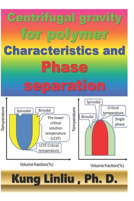 Centrifugal gravity for polymer characteristics and phase separation - Linliu, Kung