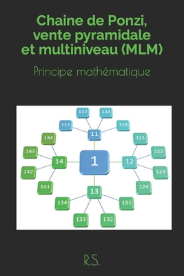 Chaine de Ponzi, vente pyramidale et multiniveau (MLM): Principe mathmatique - R S