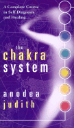 Chakra System