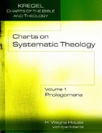 Charts on Systematic Theology: Prolegomena