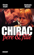 Chirac Pere & Fille