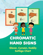 Chromatic Hand Signs: Glover, Curwen, Kodaly Solfege Chart