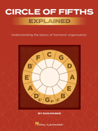 Circle of Fifths Explained: Understanding the Basics of Harmonic Organization